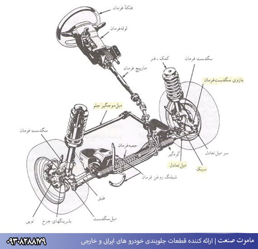  قطعات جلوبندی خودرو